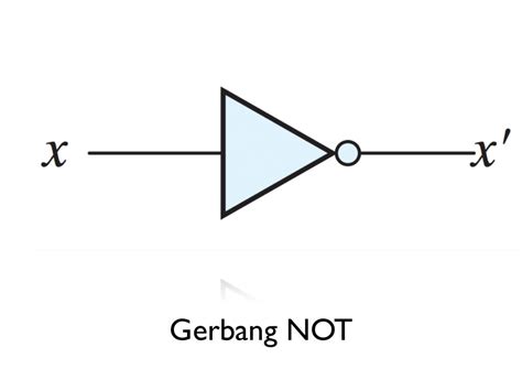 Logika biner (aljabar boolean, gerbang logika)