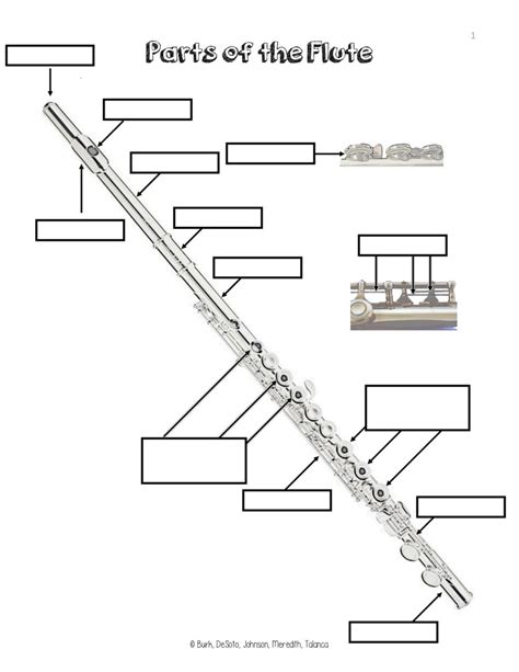 Parts of the Flute Diagram | Quizlet