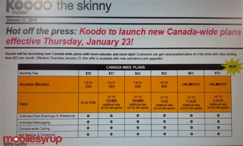 Koodo Mobile unveils new Canada-wide plans today - MobileSyrup