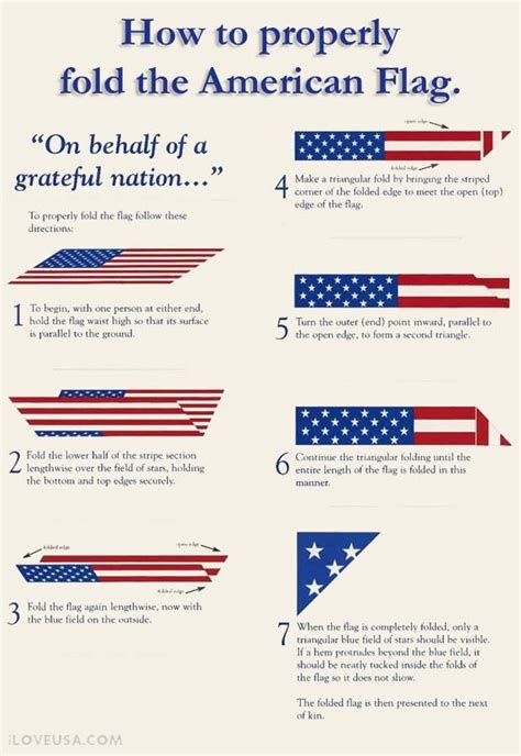 Do You Know How To Properly Fold The American Flag? Print And/or Share ...