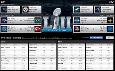 ESPN NFL Playoff Machine 2017 - NFL General - FootballsFuture.com