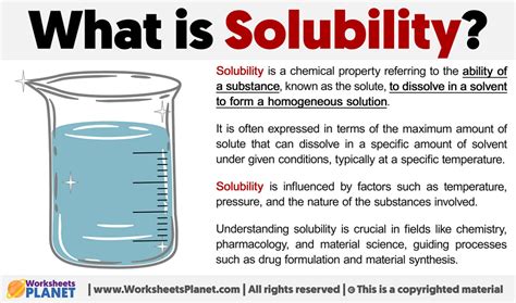 What is Solubility | Definition of Solubility