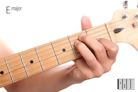 Mastering The 15 Most Important Guitar Chords For Beginners