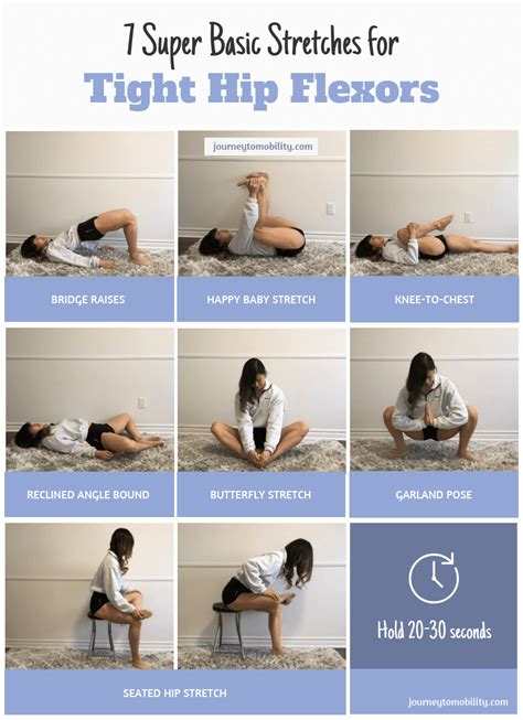 Hip Flexor Pain Symptoms 7 Exercises For Tight Hip Flexors | Hot Sex Picture