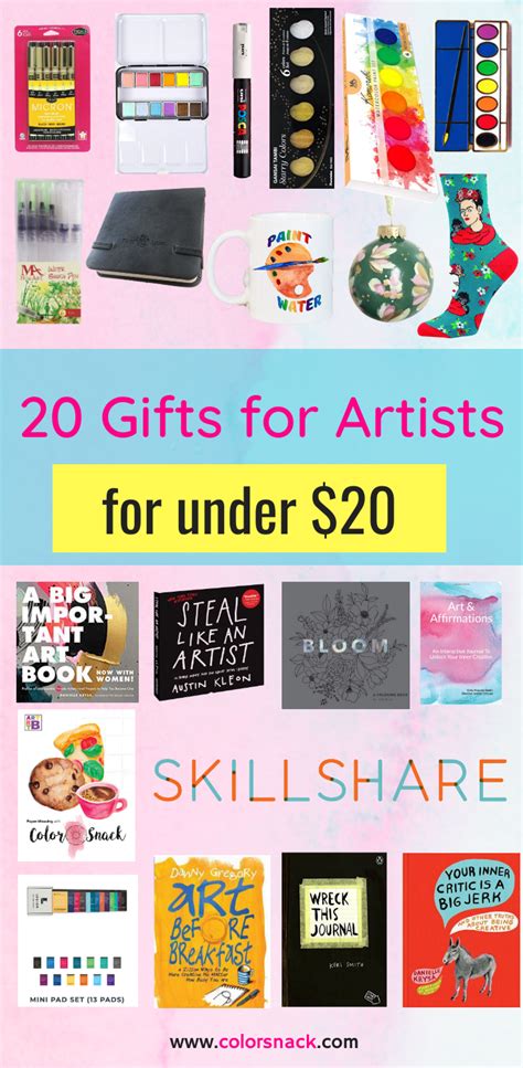 20 Gifts for Artists, Creatives and Art Lovers For Under 20$ - Gift Guide