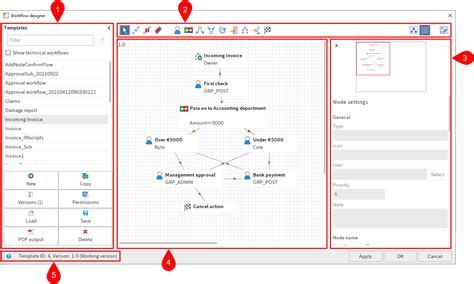 The workflow designer | Processes and automation