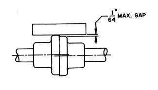 Engineering: Coupling Alignment