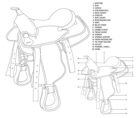 Description of the design of a saddle for riding on the example of a cowboy saddle. Black and ...