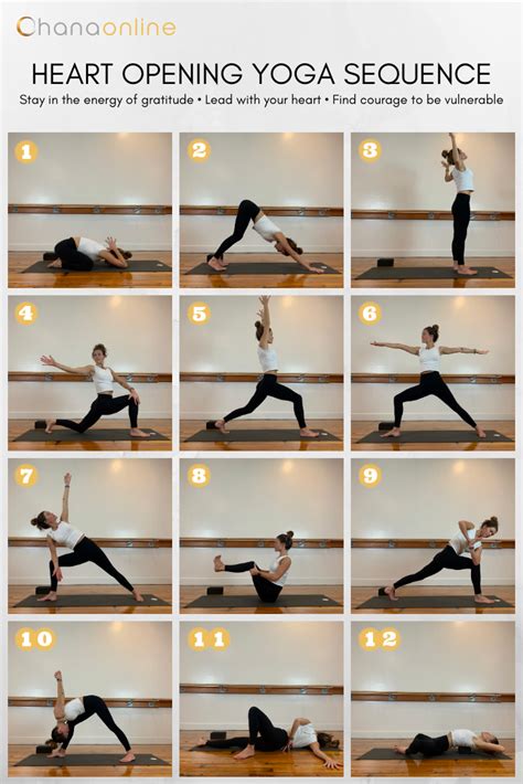 Unlocking Your Heart: Powerful Chest Opener Yoga Poses for Inner Expansion - Learn all about Yoga