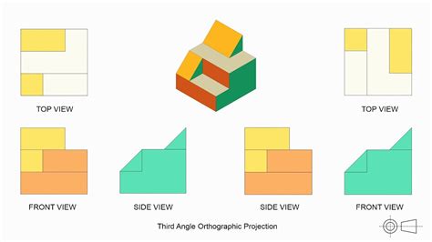 First And Third Angle Orthographic Projection - buickcafe.com