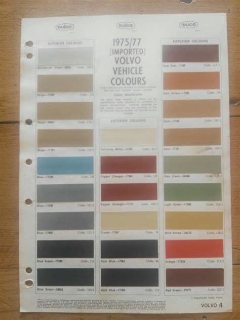 Sold75-77 Volvo paint colour chart $30 — Oz Volvo Forums