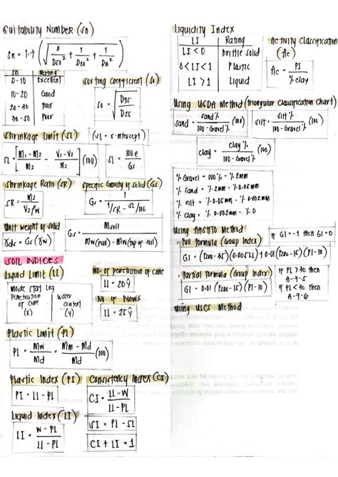 SOLUTION: Geotechnical engineering formulas - Studypool