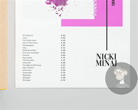 Nicki Minaj Pinkprint Album Cover Poster Create Your Own - Etsy