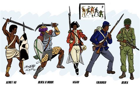 Evolution of war by DemuzArt on DeviantArt