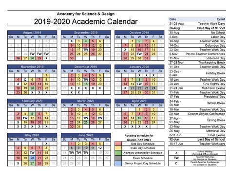 Printable Sunrise Sunset Times By Zip Code – Calendar Template 2023