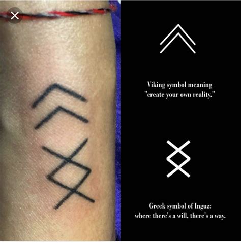 Rune Tattoos And Meanings