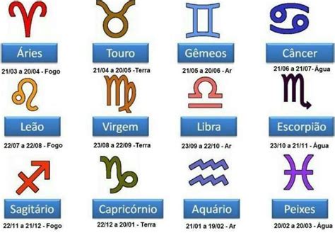 Resultado de imagem para signos e datas | Símbolos do zodíaco, Signos do zodíaco, Signos