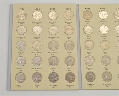 Complete 1999-2008 State Quarter US Coin Collection - Nice Album - 50 ...