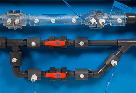 Computer Controlled Fluid Friction in Pipes, with Hydraulics Bench ...