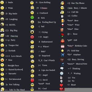 Blackberry Emoticons Text | Free Images at Clker.com - vector clip art online, royalty free ...