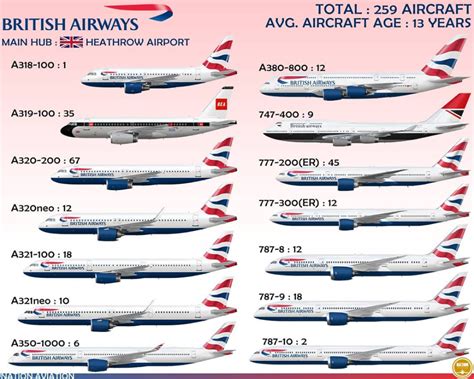 Dubai Holidays 2024 British Airways - Trixy Hermione