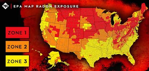 Radon Gas Testing Huntsville, AL | Integra Inspection Services