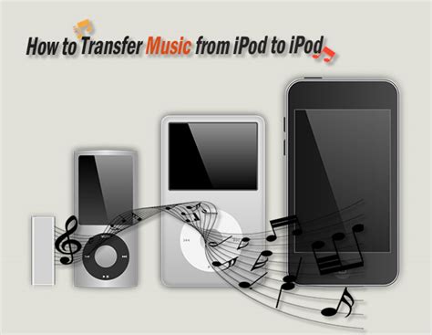 [Full Guide] How to Transfer Music from iPod to iPod