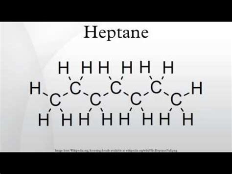 Heptane - YouTube