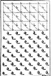 Garden History Matters: Quincunx