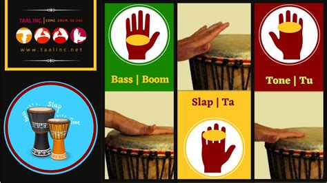 African Drumming Workshops for Schools | Djembe Drum Lessons