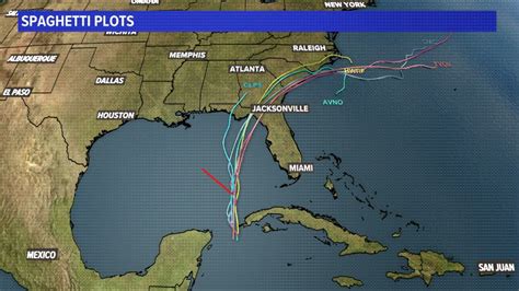 How will Hurricane Ian impact Jacksonville, Florida? | firstcoastnews.com