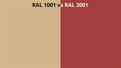 Ral Colour Chart Ral Colour Chart Ral Colours Ral 1001 | Images and ...