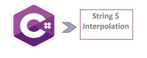 Format string in C# with examples - TheCodeBuzz