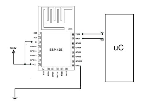 ESP12E - WiFi Module Pinout, Features & Datasheet