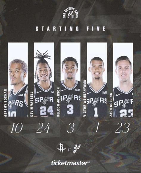 The Genius Of The Spurs Starting Lineup