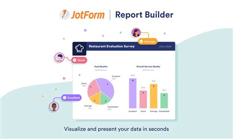 Review: JotForm Report Builder – Quick & Easy Way To Visualize and ...