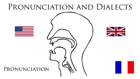 English Pronunciation and Dialects for French Speakers | ELT Tiger