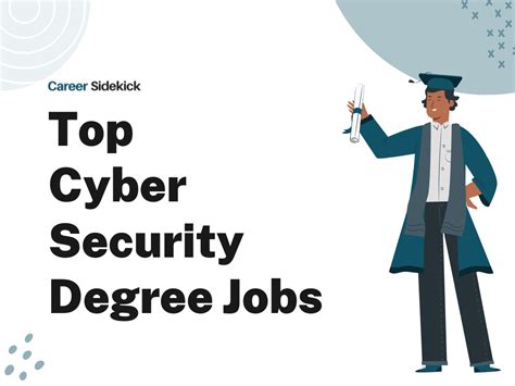 Top 15 Cybersecurity Degree Jobs – Career Sidekick