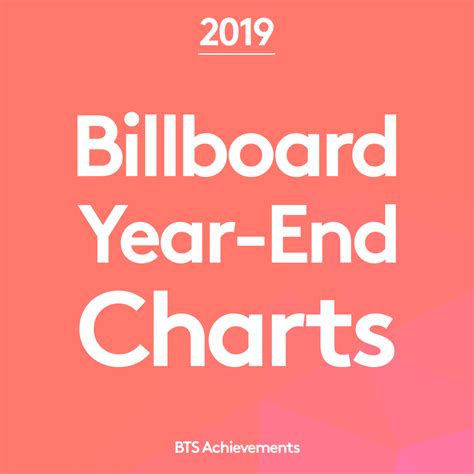 2019 Billboard Year-End Charts — US BTS ARMY