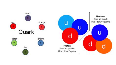 Quark-Gluon Plasma that filled the early Universe investigated by ALICE