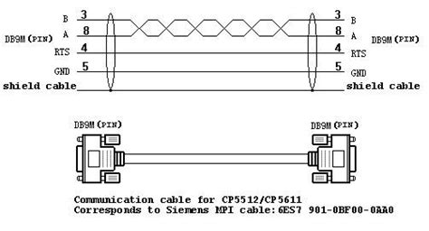 Profibus Cable Wiring Diagram - Upcloset