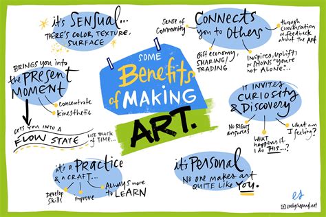 Benefits_Of_Making_Art - The GraphicDistillery The GraphicDistillery