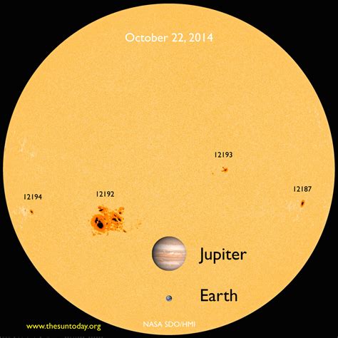 Largest Sunspot in 24 Years Wows Scientists, But Also Mystifies | Space