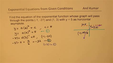 Finding An Exponential Equation With Two Points And Asymptote - Tessshebaylo