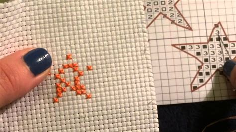 How To Use A Cross Stitch Pattern - Cross Stitch Patterns