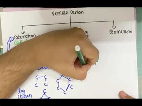 Organic Chemistry: Versatile Nature and Unique Properties of Carbon-Catenation and Tetravalency ...