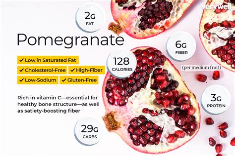 Pomegranate Nutrition Facts and Health Benefits