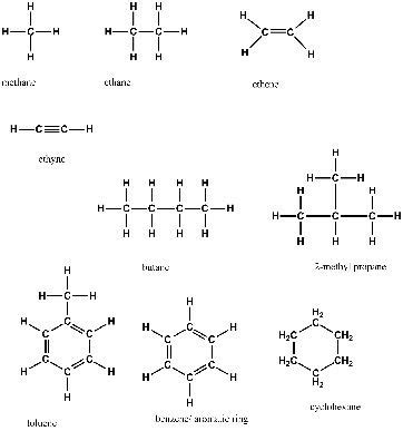 Organic Molecules and Hydrocarbons Structure of the hydrocarbon methane You may recall that ...