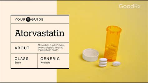 Atorvastatin (Lipitor): How It Works, How to Take It, and Side Effects | GoodRx - YouTube