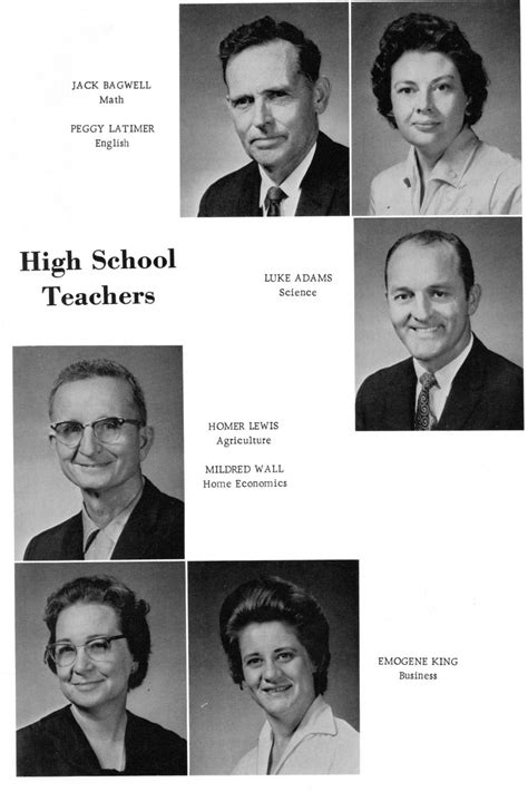 Tenaha High School 1958 Teachers